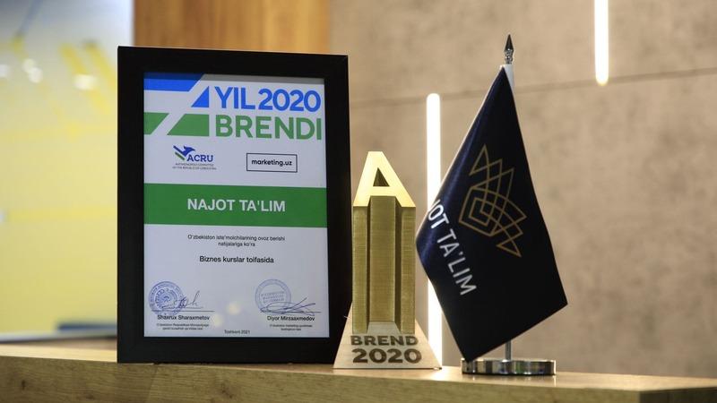 2020-yilda «Yil brendi» nominatsiyasi g‘olibi