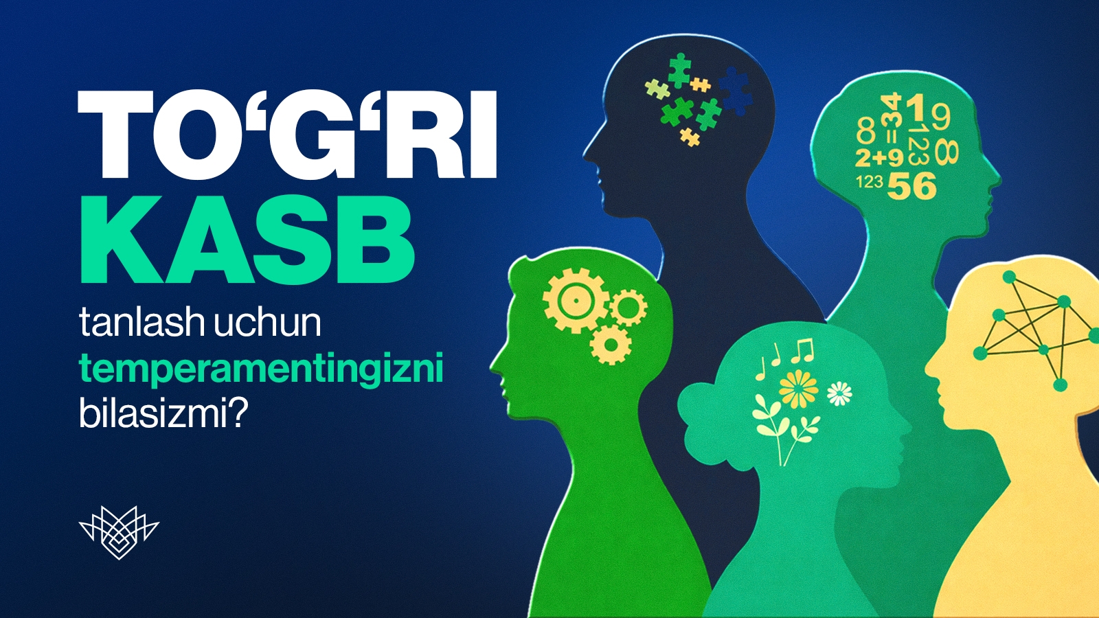 Inson temperamentlari kasb tanlashda qanchalik muhim?